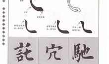 田英章毛笔楷书入门教程视频,轻松掌握经典书法艺术